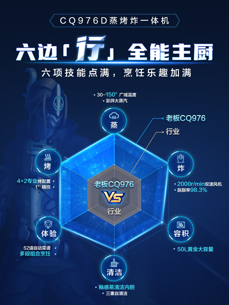 老板CQ976D怎么样上手一周说讲感受