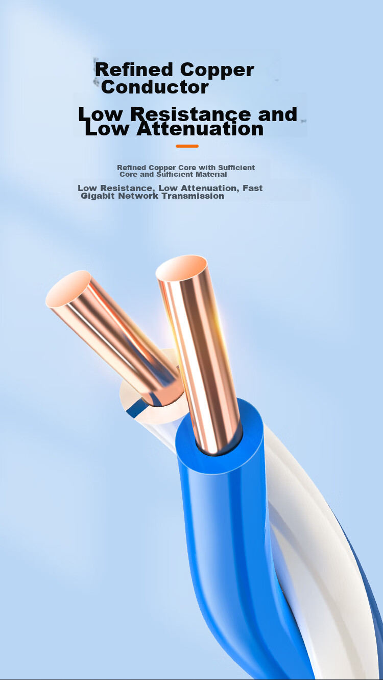 Сетевой кабель CHOSEAL Cat5e