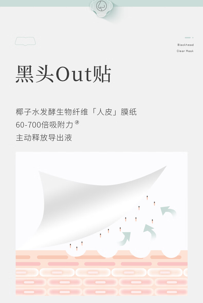  AUOU艾遇鼻贴双重净护去黑头组合套装 鼻贴35g*2盒装