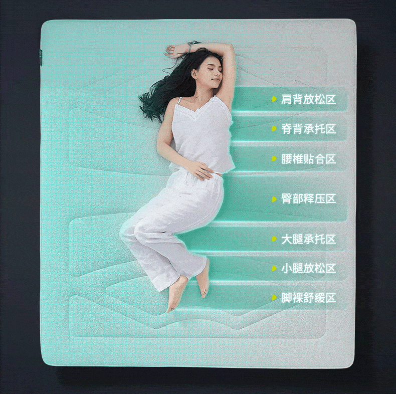 大自然床垫怎么样？内幕使用评测揭秘
