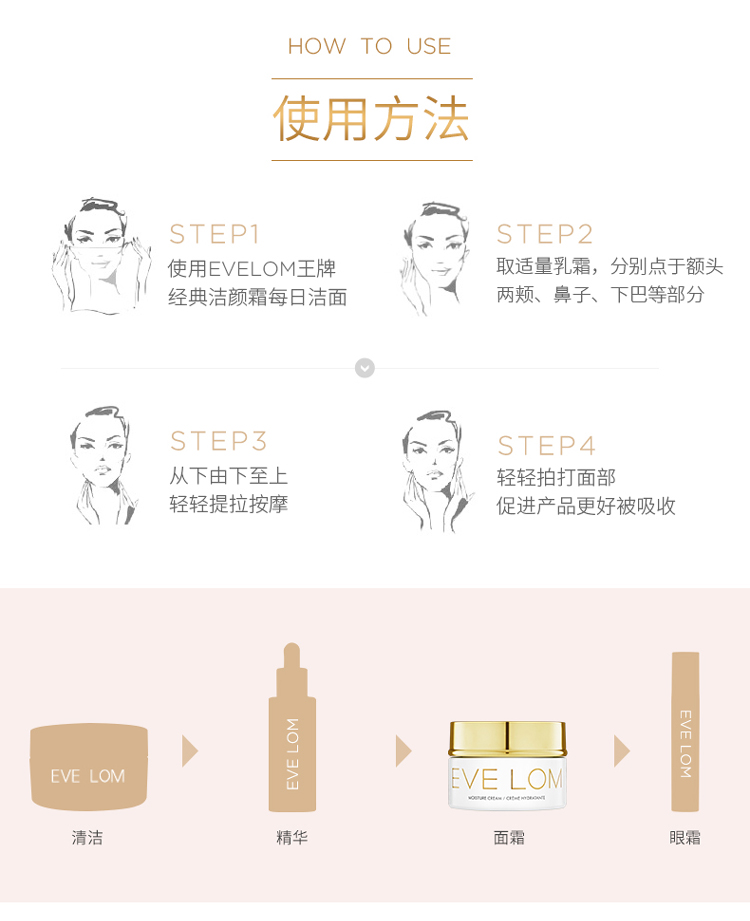 EVE LOM尝鲜小美盒（卸妆膏30ml+泥膜15ml+面霜8ml） 新年货送礼物护肤品