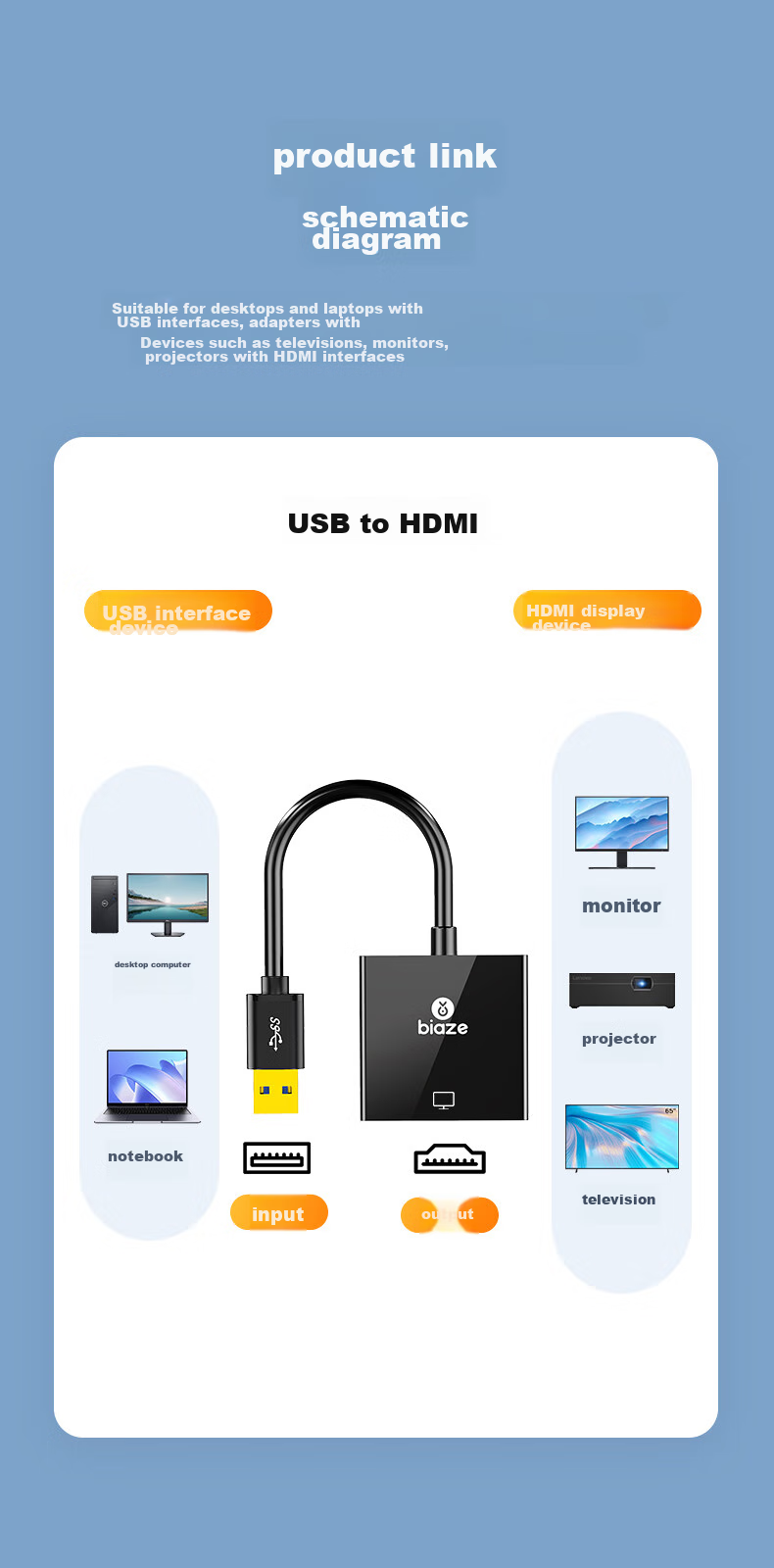 Переходник USB Type-C на HDMI