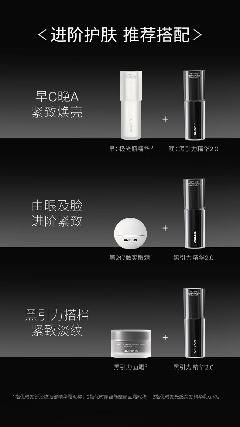 优时颜（UNISKIN）新蕴能紧颜精华乳黑引力精华2.0 套盒弹润光滑紧致肌肤30g+5g
