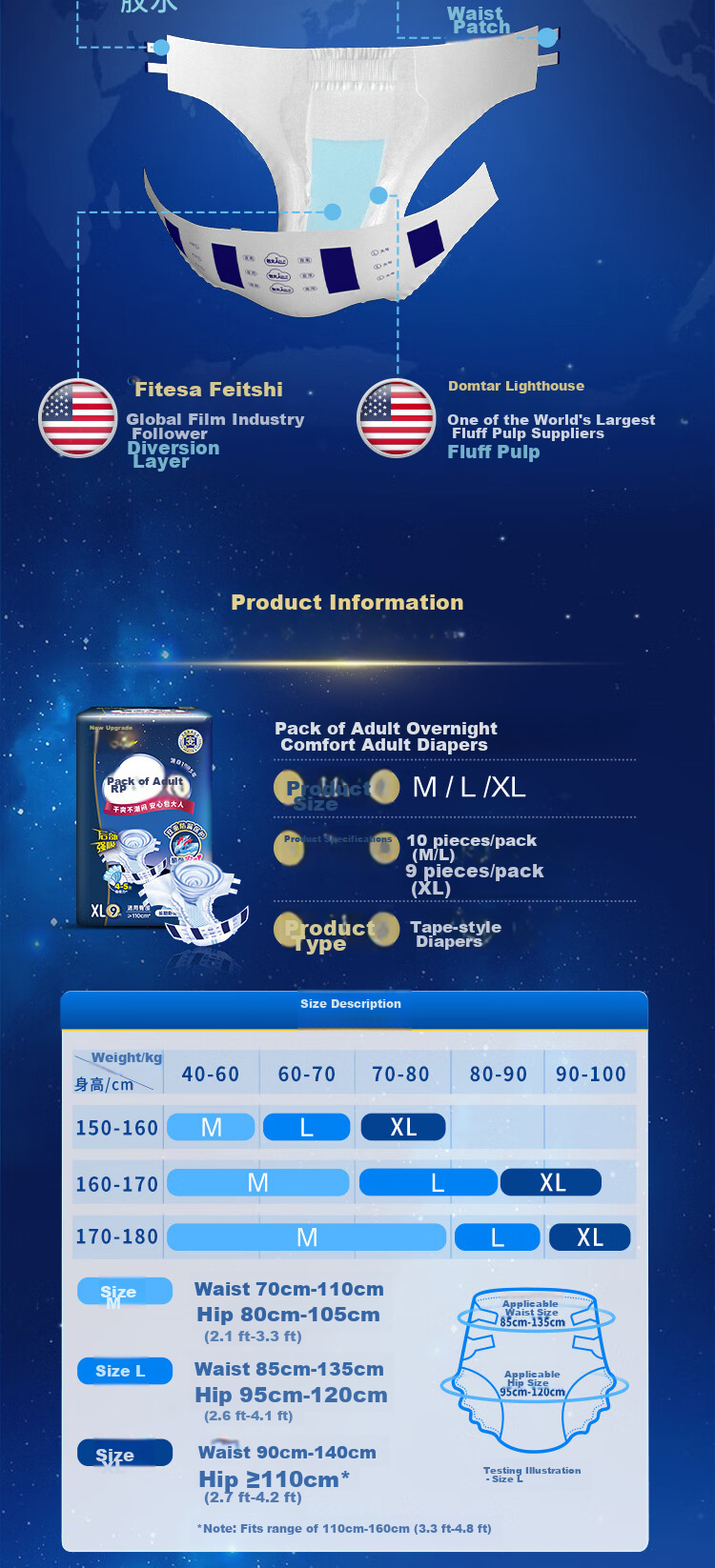 Подгузники для взрослых Dr.P Overnight, размер XL, 54 шт.