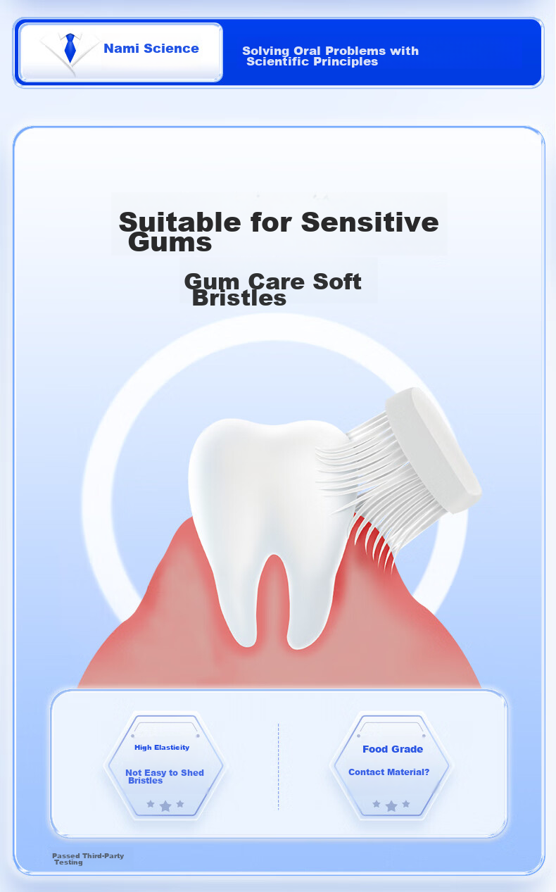 Namei Nano Soft Bristle Antibacterial Toothbrush, Teeth Cleaning Massage Gum Care, Adult, Pack of 3