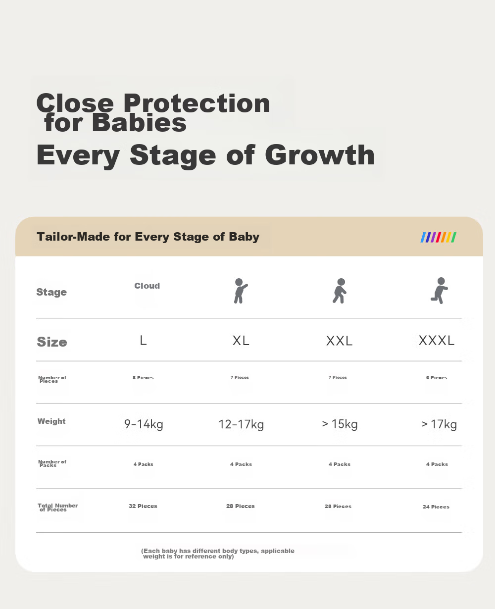 Подгузники Bebebus Ultra-Thin Breathable Diapers, размер NB, 54 шт., для новорожденных, для сна, на всю ночь