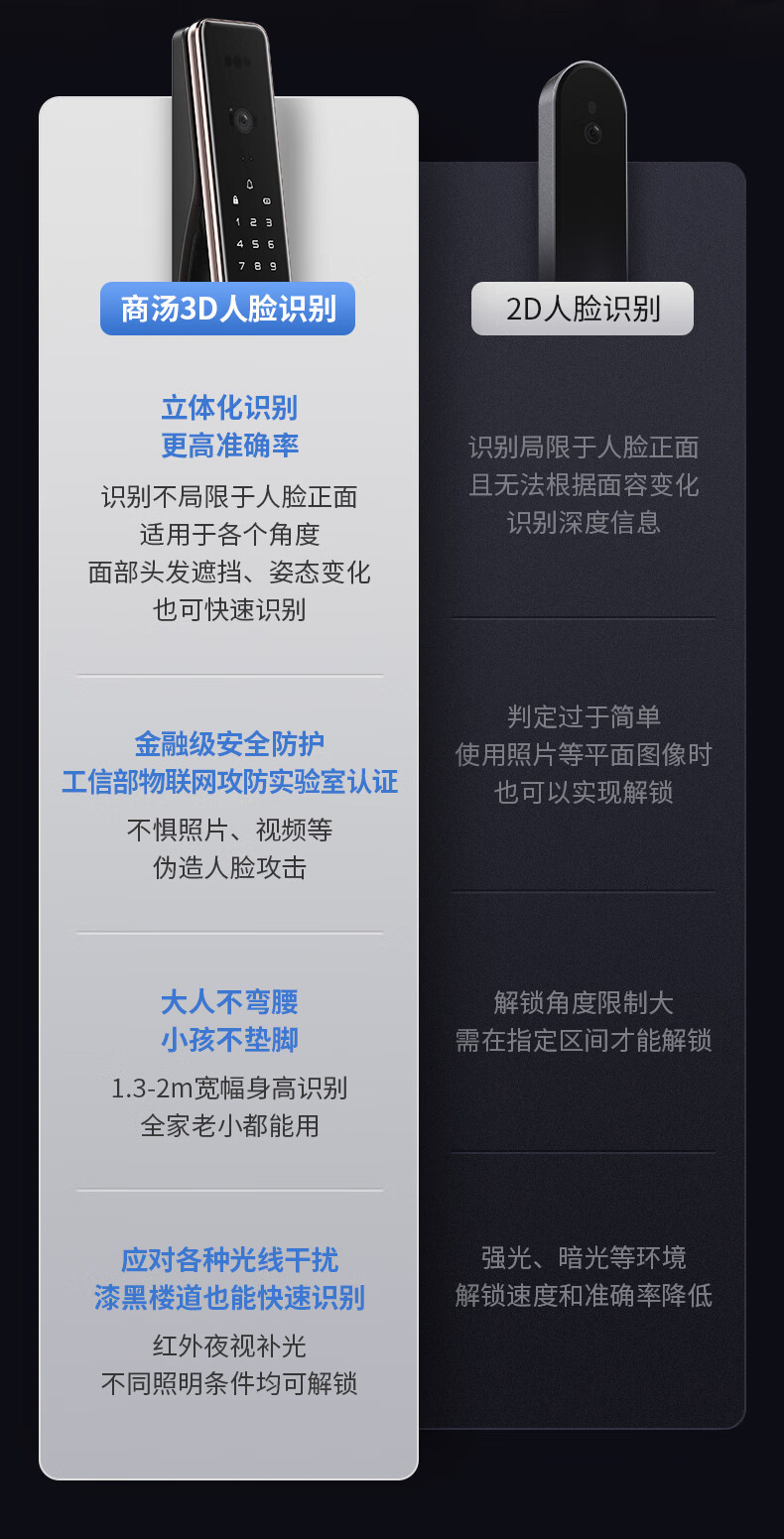 德施曼Q7F-Pro和K20-V哪款比较好用?