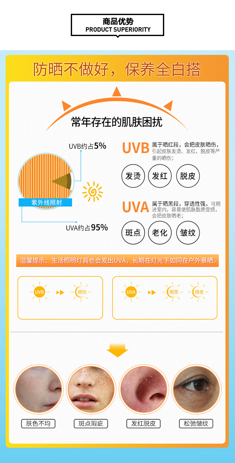 花印真皙美白防晒隔离霜40ml-SPF30(防晒隔离 清透男女通用)