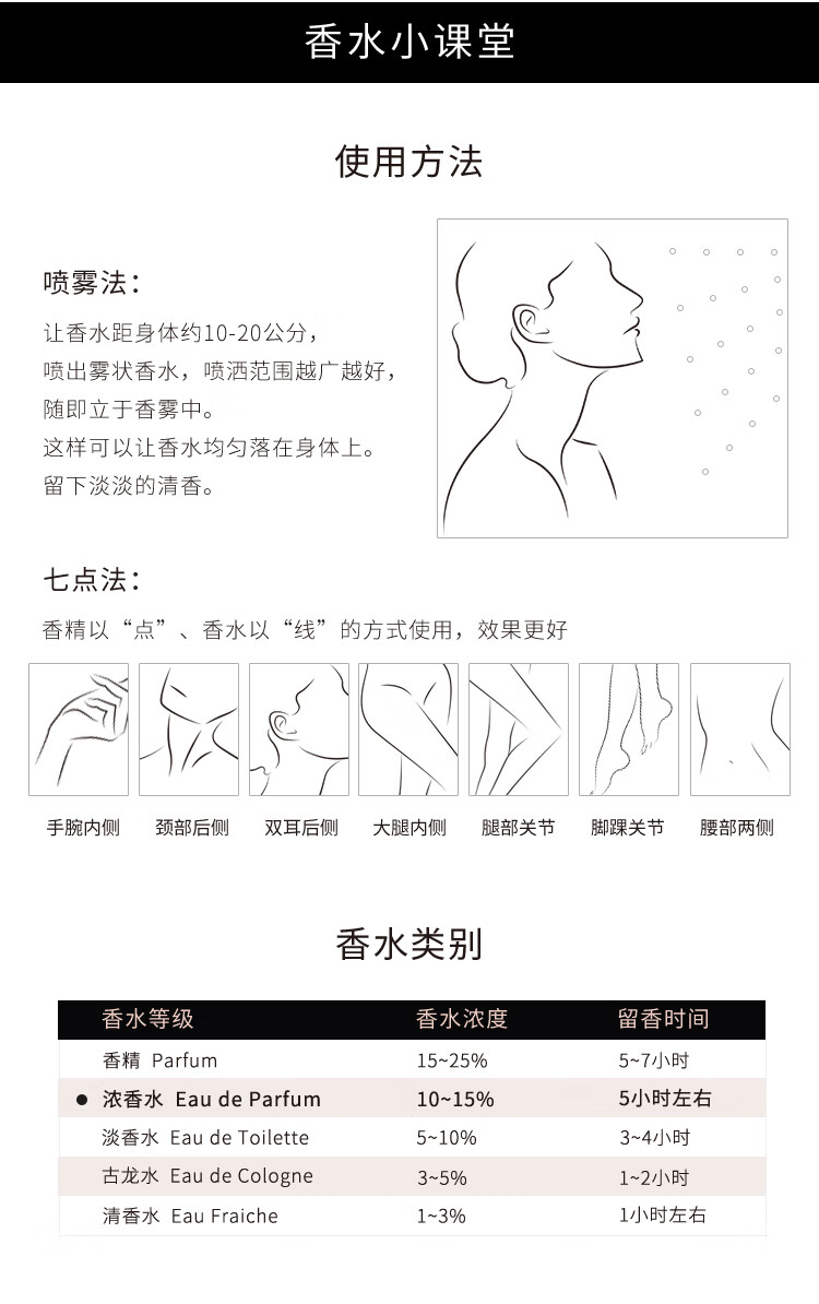 纳西索·罗德里格斯（Narciso Rodriguez）for her女士淡香精白瓶30ml杨紫同系列白胖子送女友婆生日礼物