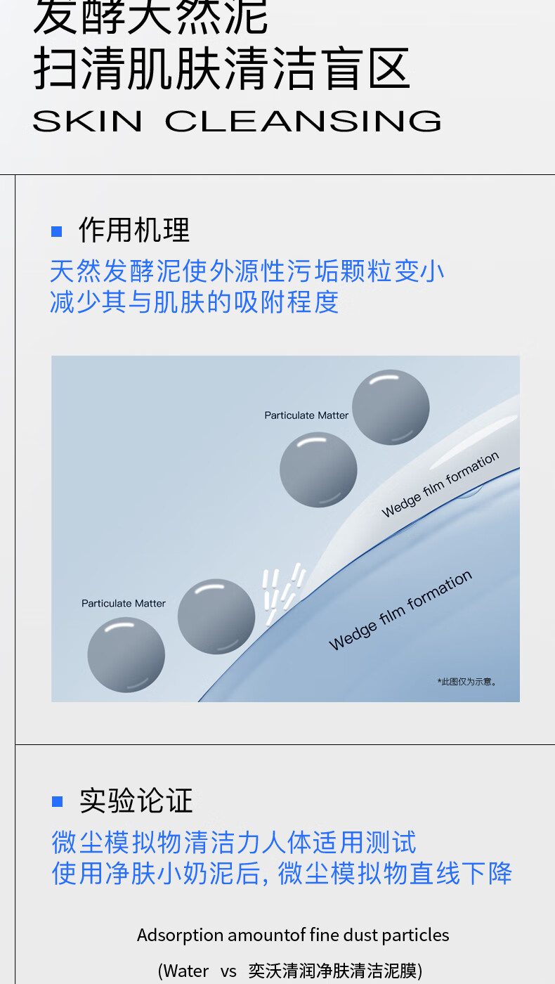 奕沃（EIIO） 韩国奕沃eiio清洁泥膜面膜净澈水润深层清洁油皮涂抹面膜 【升级2.0】净润泥膜100g