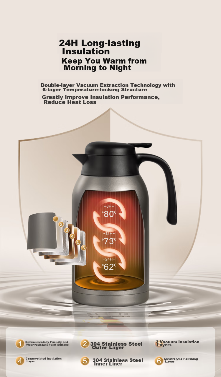 Термос с кнопкой
