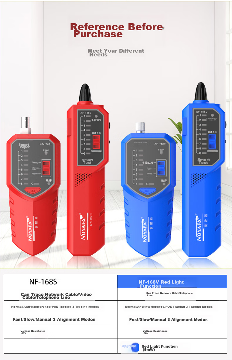 Сетевой тестер Jingmingshu NF-168V