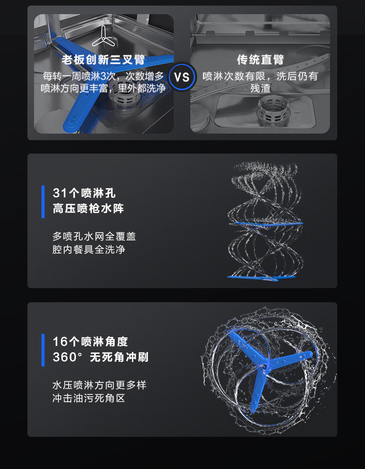 老板WB791D洗碗机真实使用感受？选择千万要注意的内幕？
