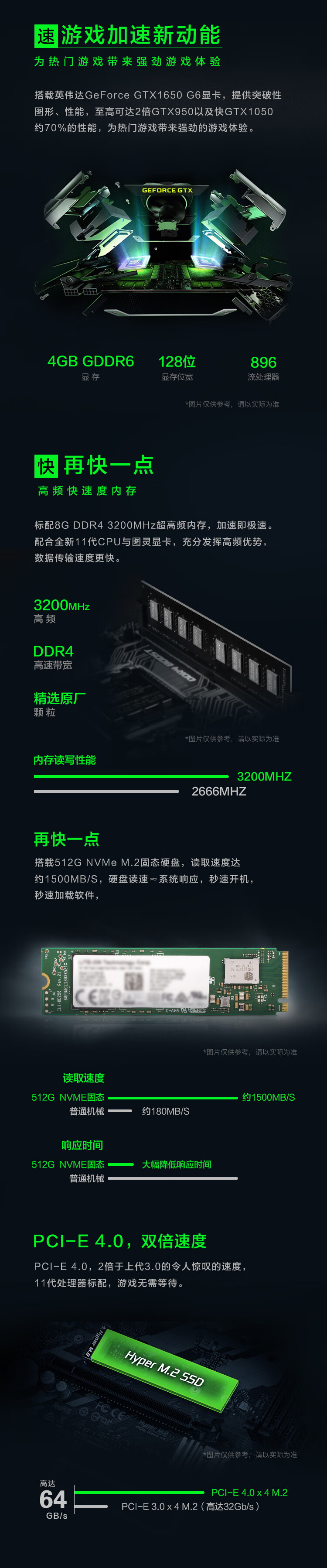 雷霆世纪雷霆 复仇者11B415GT真实使用感受？真相必看