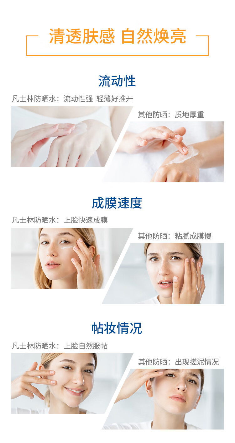 凡士林（Vaseline）晶冻修护防晒水50ml SPF50+ PA++++ 清透水感长效防晒 提亮保湿 