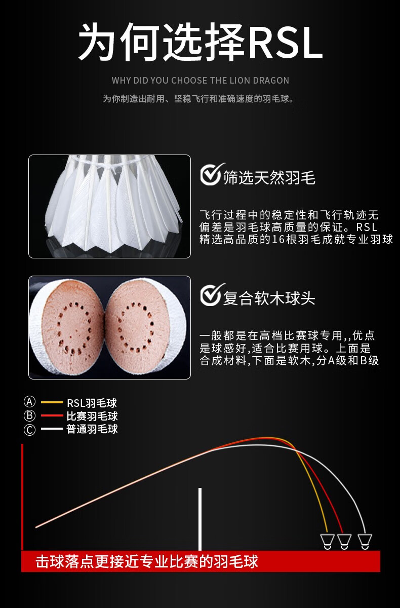 亚狮龙羽毛球_RSL 亚狮龙 77速 SK7号 羽毛球 12只装 SK.NO.7