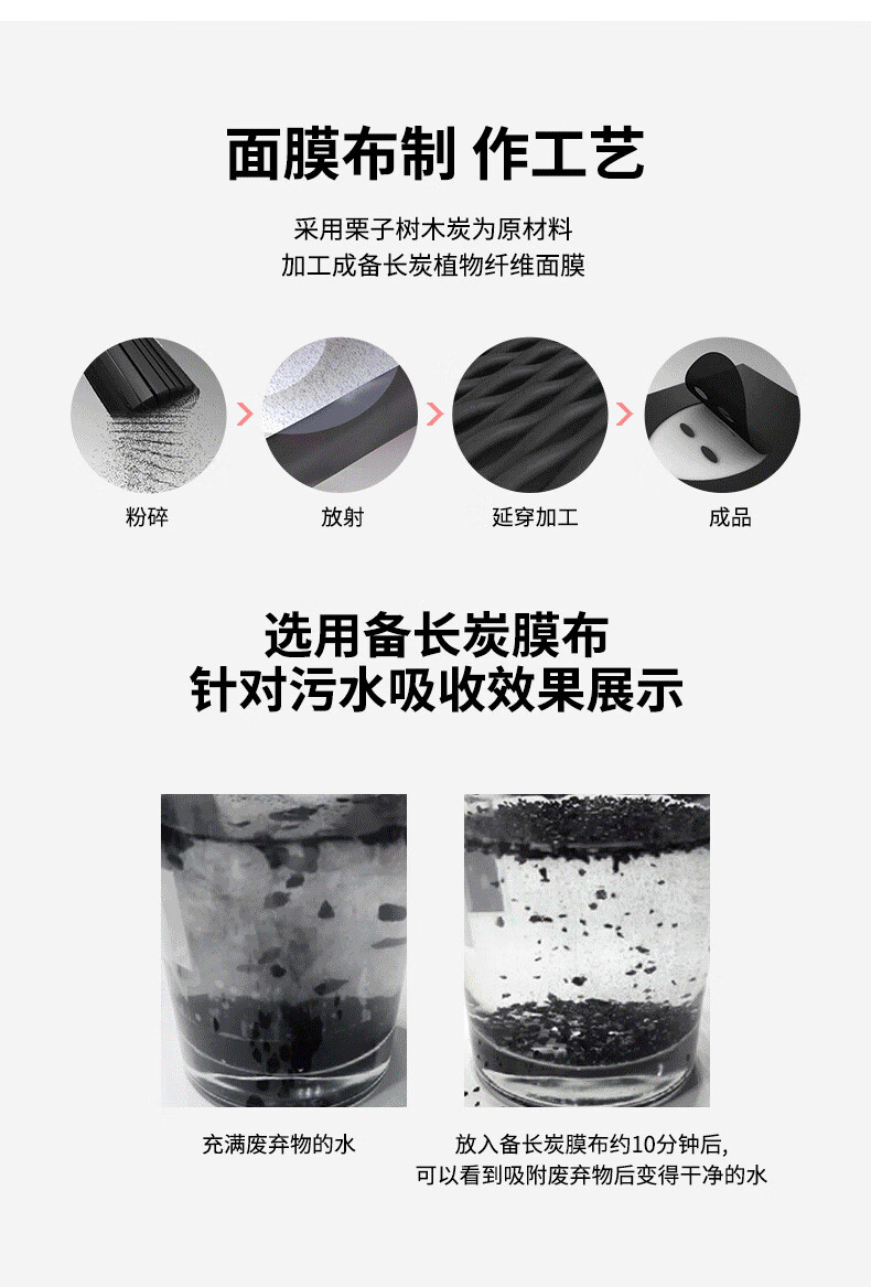 美迪惠尔（Mediheal）毛孔紧致黑面膜10片/盒(清洁补水 改善黑头  男女适用)韩国进口