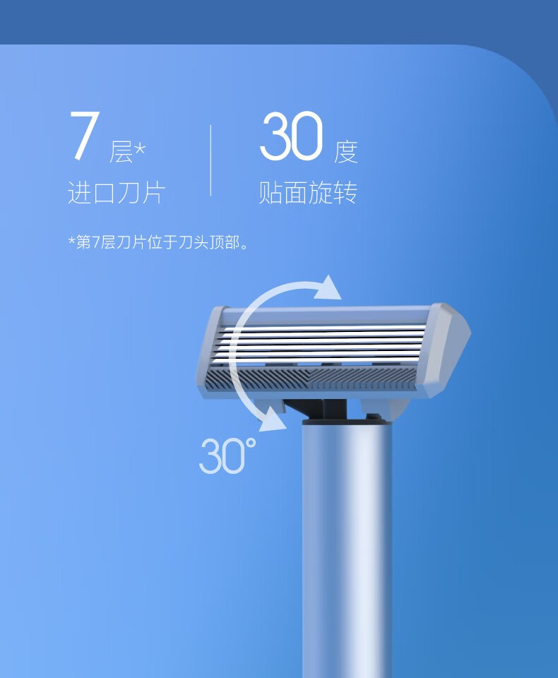 麦科多(mkodo)小米有品有售手动剃须刀剃须刀礼盒男生新年礼物