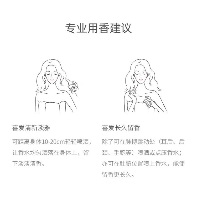 ACCA KAPPA艾克卡帕白苔古龙香水30ml 中性白麝香 持久淡香 男女士节日礼物