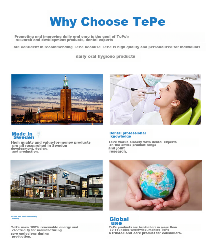 Шведская зубная щетка Tepe Imported Dental Care с мягкой щетиной для взрослых, беременных женщин, послеродового ухода и чувствительных десен, ультратонкая щетина для домашнего использования