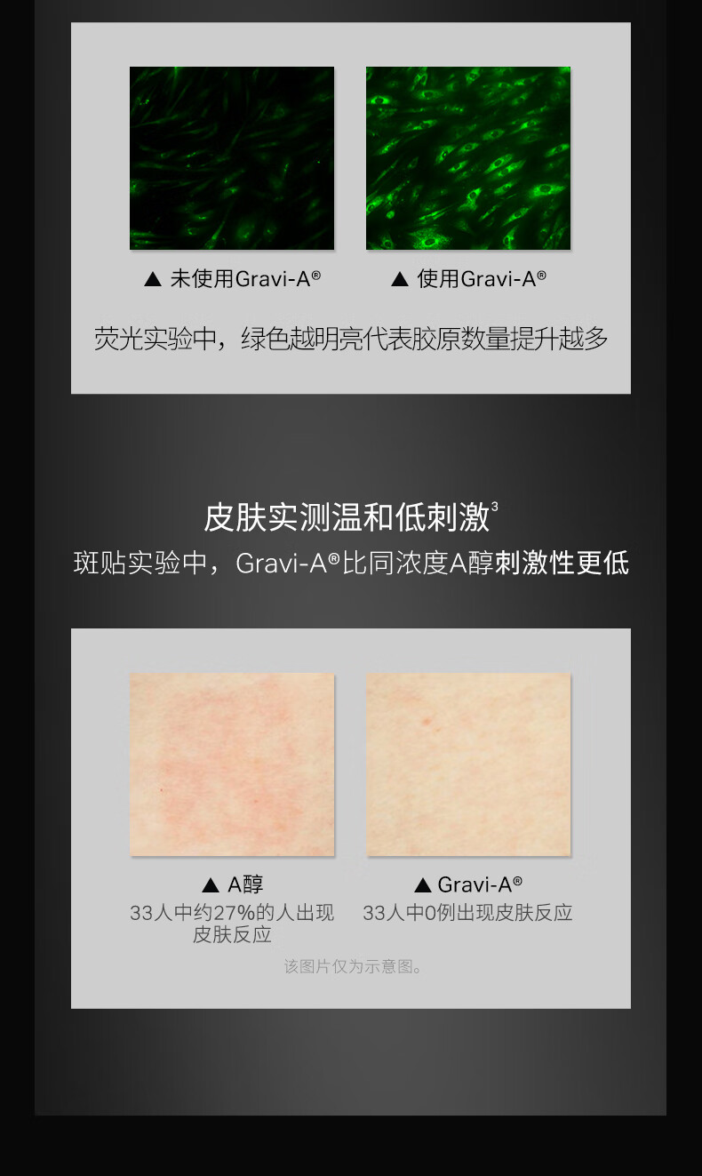 优时颜（UNISKIN）黑引力精华2.0套盒30g紧致保湿淡化细纹A醇抗皱礼物送女友