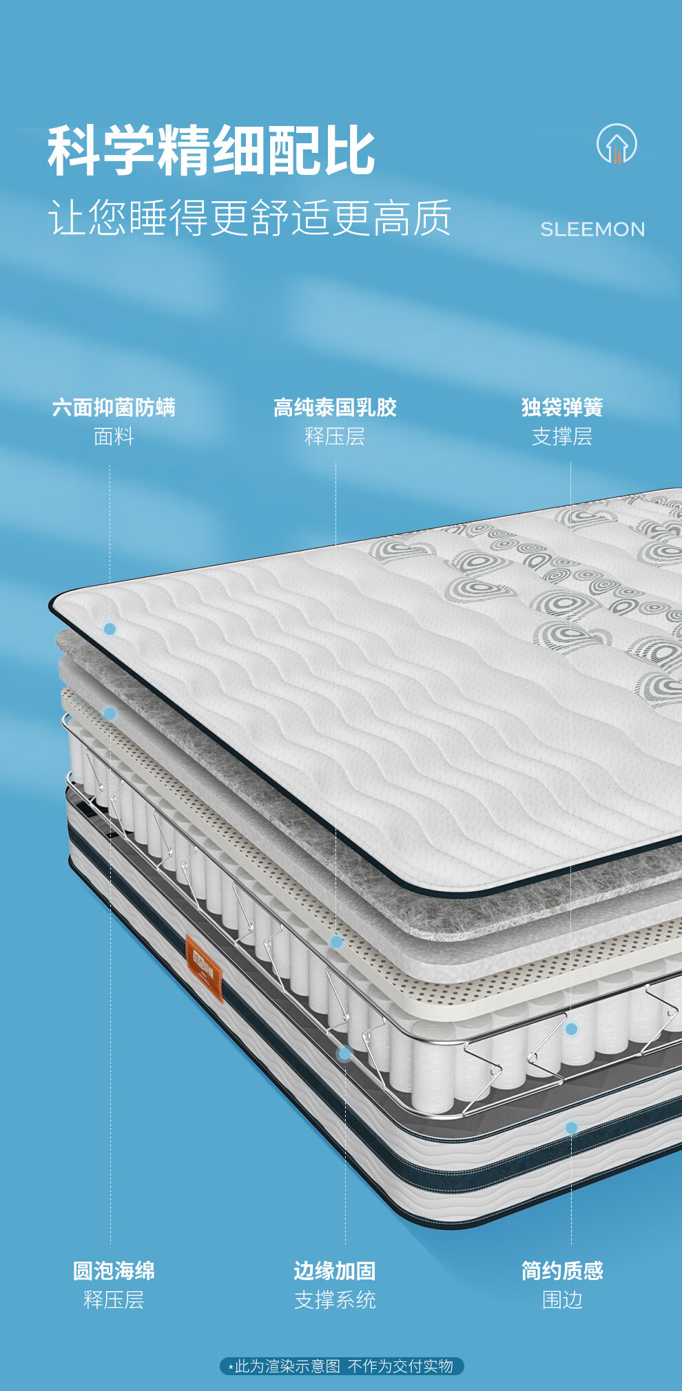 喜临门乳胶床垫说一说体验真相内幕？