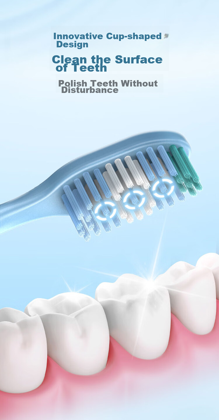 Зубная щетка Colgate 360° Комплексная чистка полости рта для взрослых ×2 (мягкая щетина для уменьшения бактерий на языке) Случайный цвет