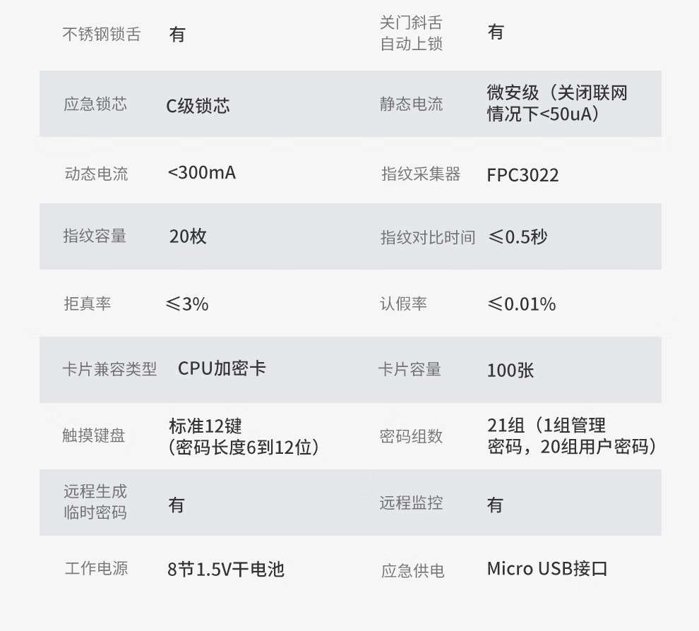 凯迪仕K11智能锁如何？上手一周讲体验真相？