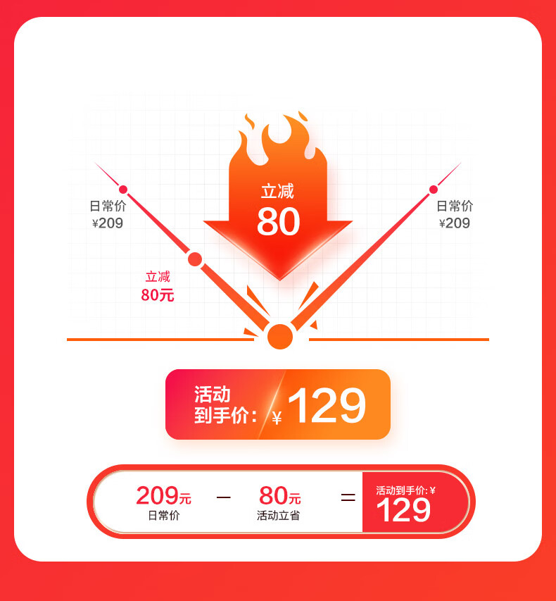 商品详情图