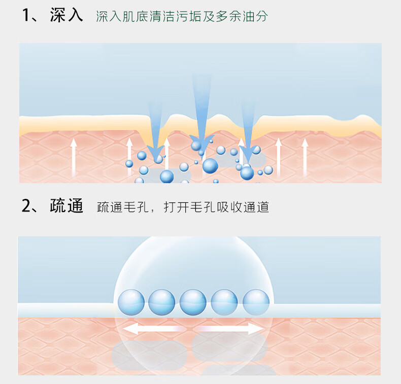CMFM水杨酸氨基酸洗面奶抗痘黑头粉刺角质深层清洁收缩毛孔控油洁面乳