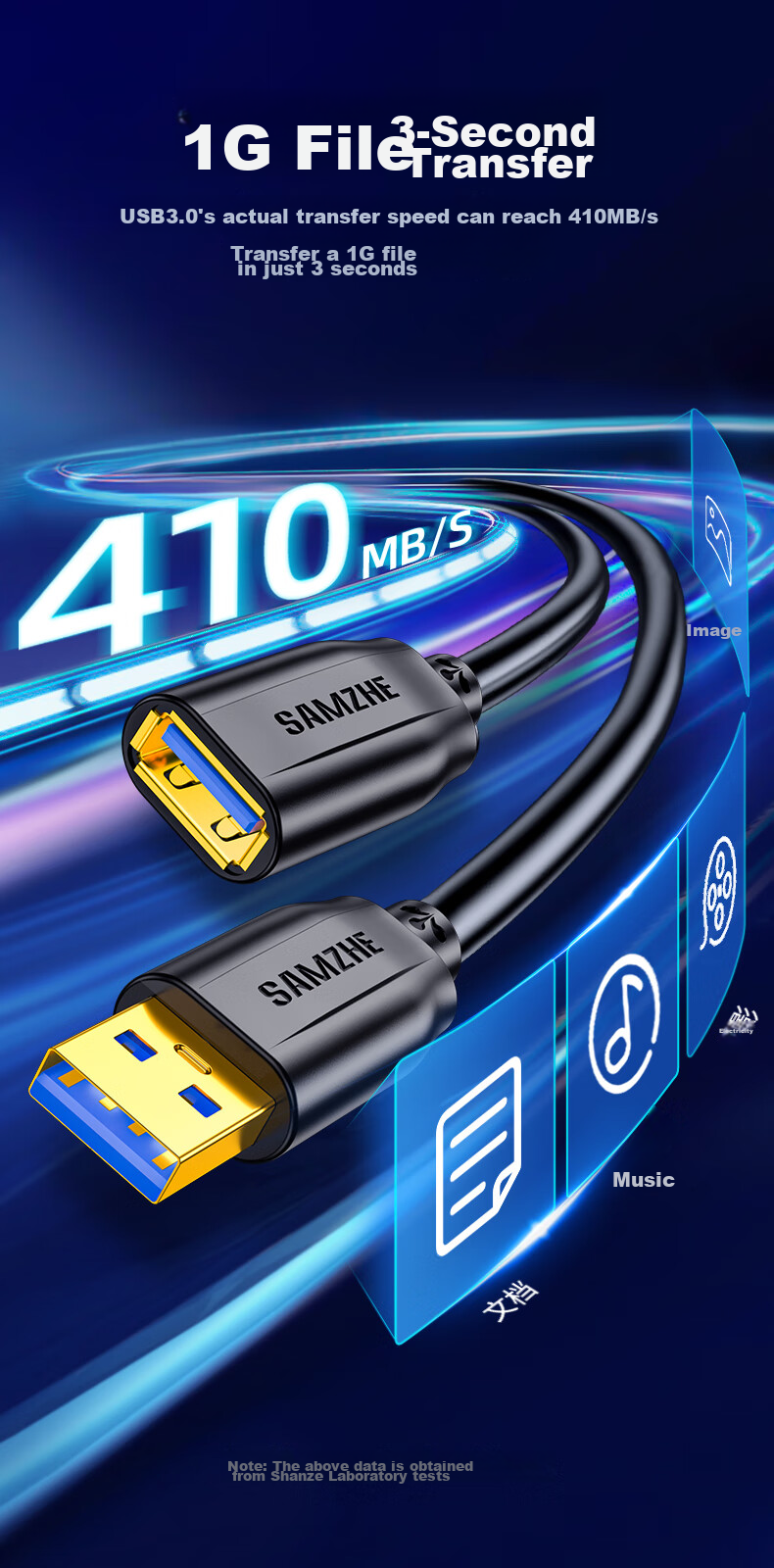 Кабель-удлинитель SAMZHE USB 3.0, 3 метра, штекер-гнездо, для подключения к телевизору, USB-накопителю, мыши, клавиатуре, жесткому диску компьютера, адаптер-разветвитель UK-030