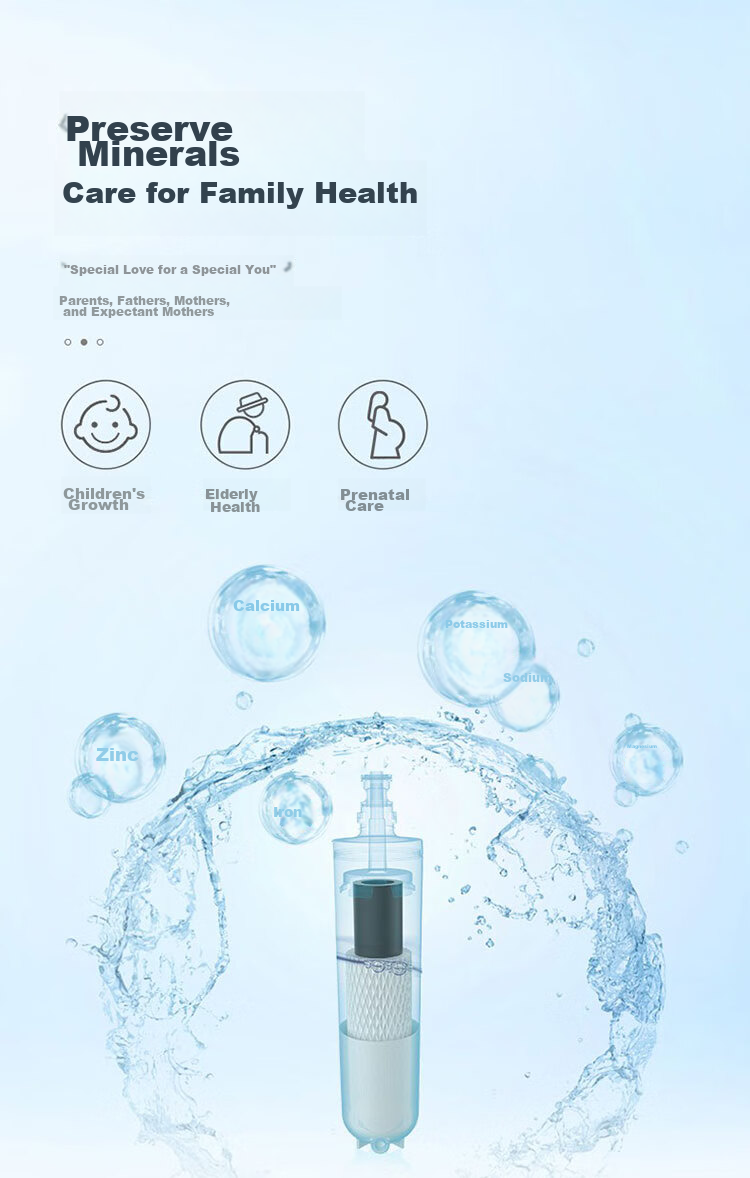 Фильтр для воды 3М