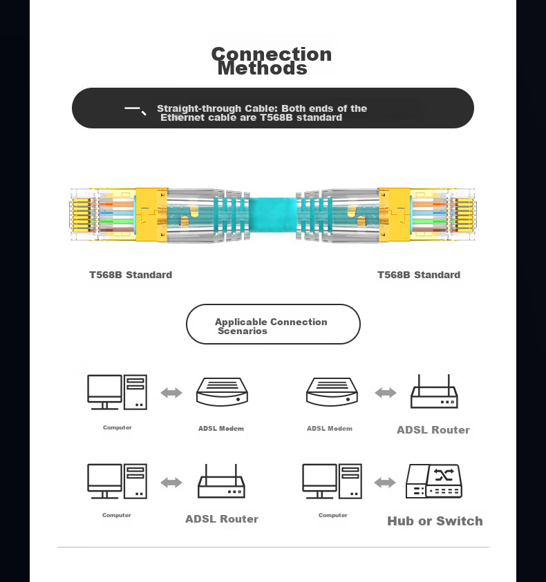 Разъемы RJ45 Cat8