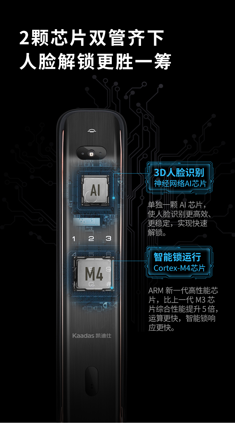 凯迪仕指纹锁K20-F和k7哪个好？讲一讲体验实情内幕？