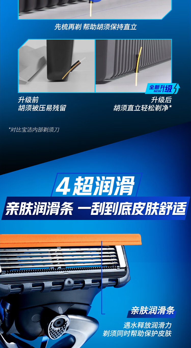 吉列剃须刀手动刮胡刀锋隐5致顺6刀头吉列刀片剃须刮胡刀片5层