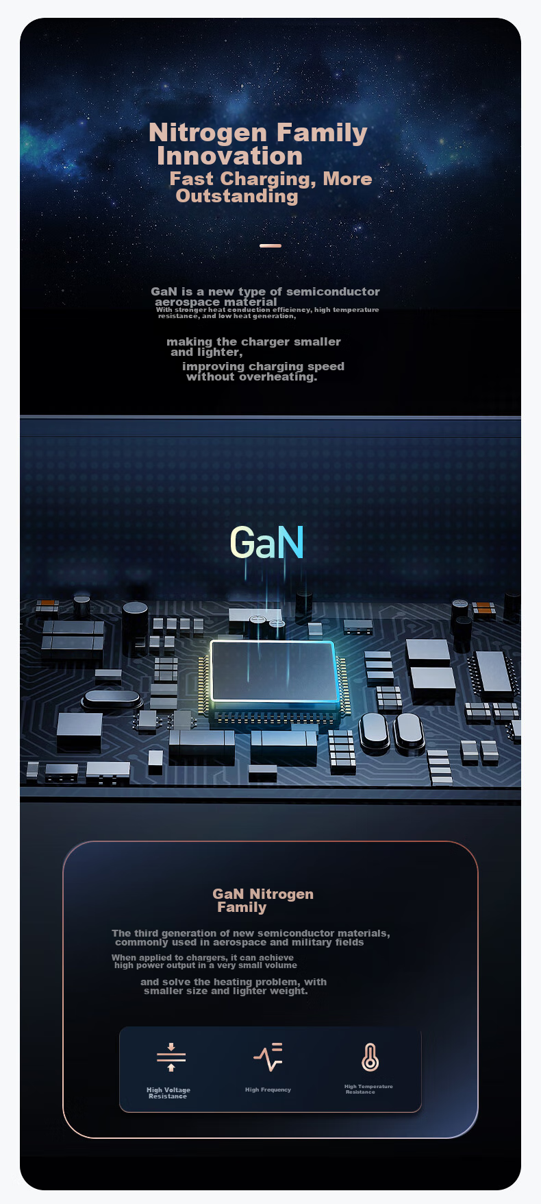 Llano 65W GaN зарядное устройство для ноутбука, Type-C кабель, быстрая зарядка PD, совместимое с MacBook, Xiaomi, Huawei, Lenovo, Apple, адаптер питания