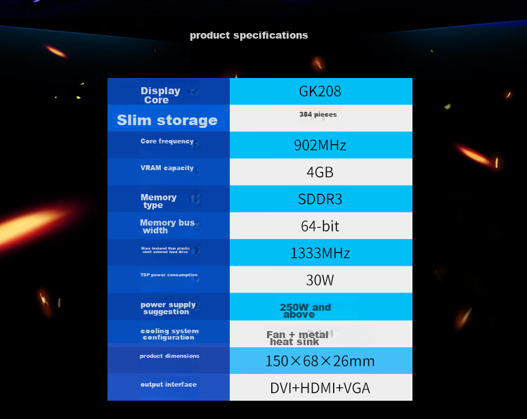 Видеокарта ONDA GT730K 4GD3-LP V6