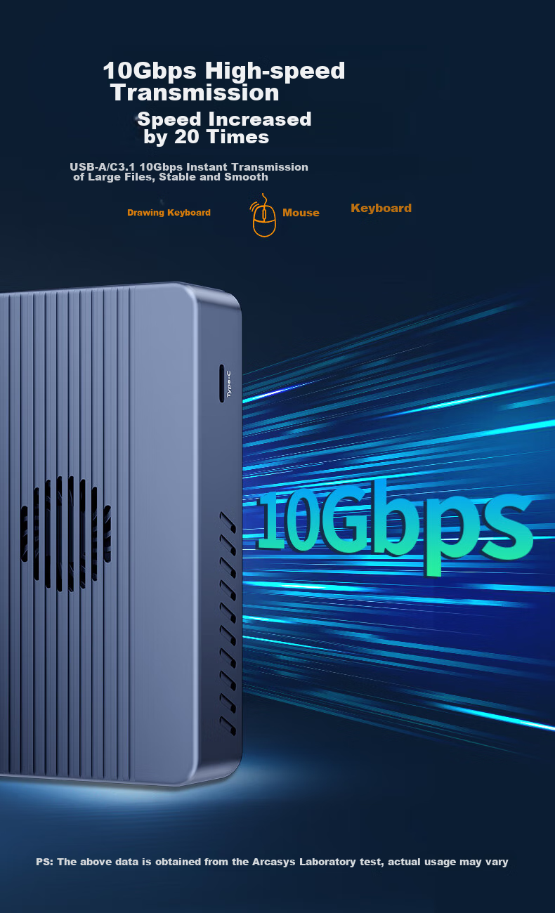 Acasis TBU405MAX USB 4.0 / Thunderbolt 3/4 M.2 NVMe SSD корпус, до 8 ТБ, 40 Гбит/с, 8K, док-станция с HDMI 2.0