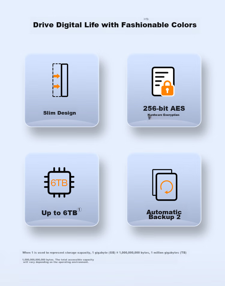 Портативный жесткий диск Western Digital My Passport, 4 ТБ, USB 3.0, черный