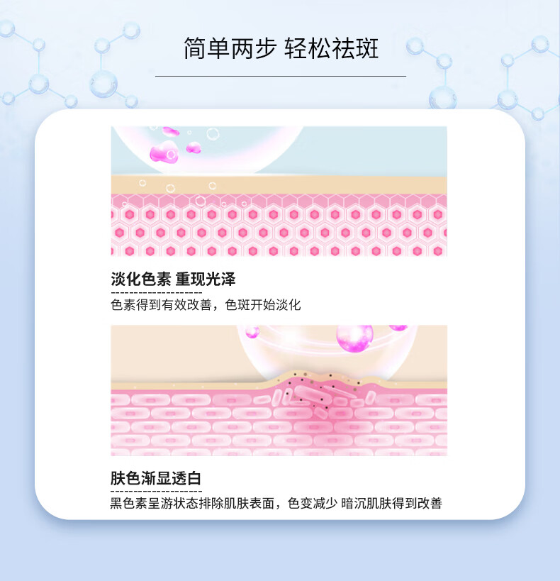 修正凝肌透白祛斑霜30g （净白透亮淡化斑点提亮）