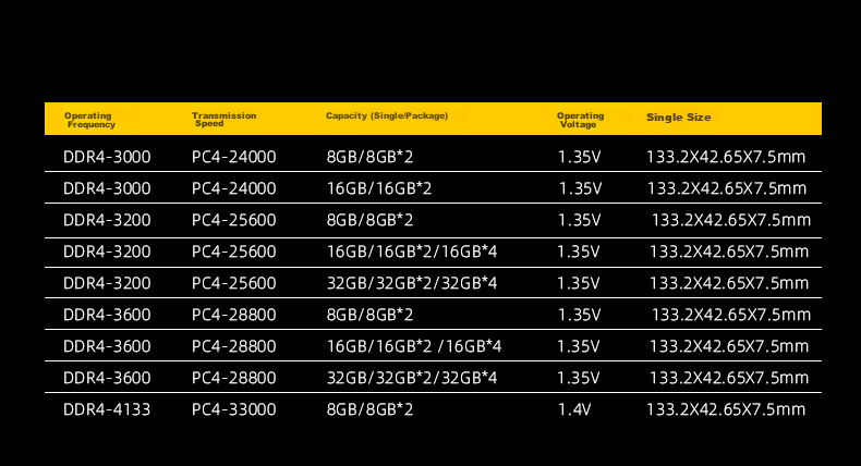 Комплект оперативной памяти ADATA XPG Weilong Z1 DDR4, 16 ГБ (2x8 ГБ), 3600 МГц