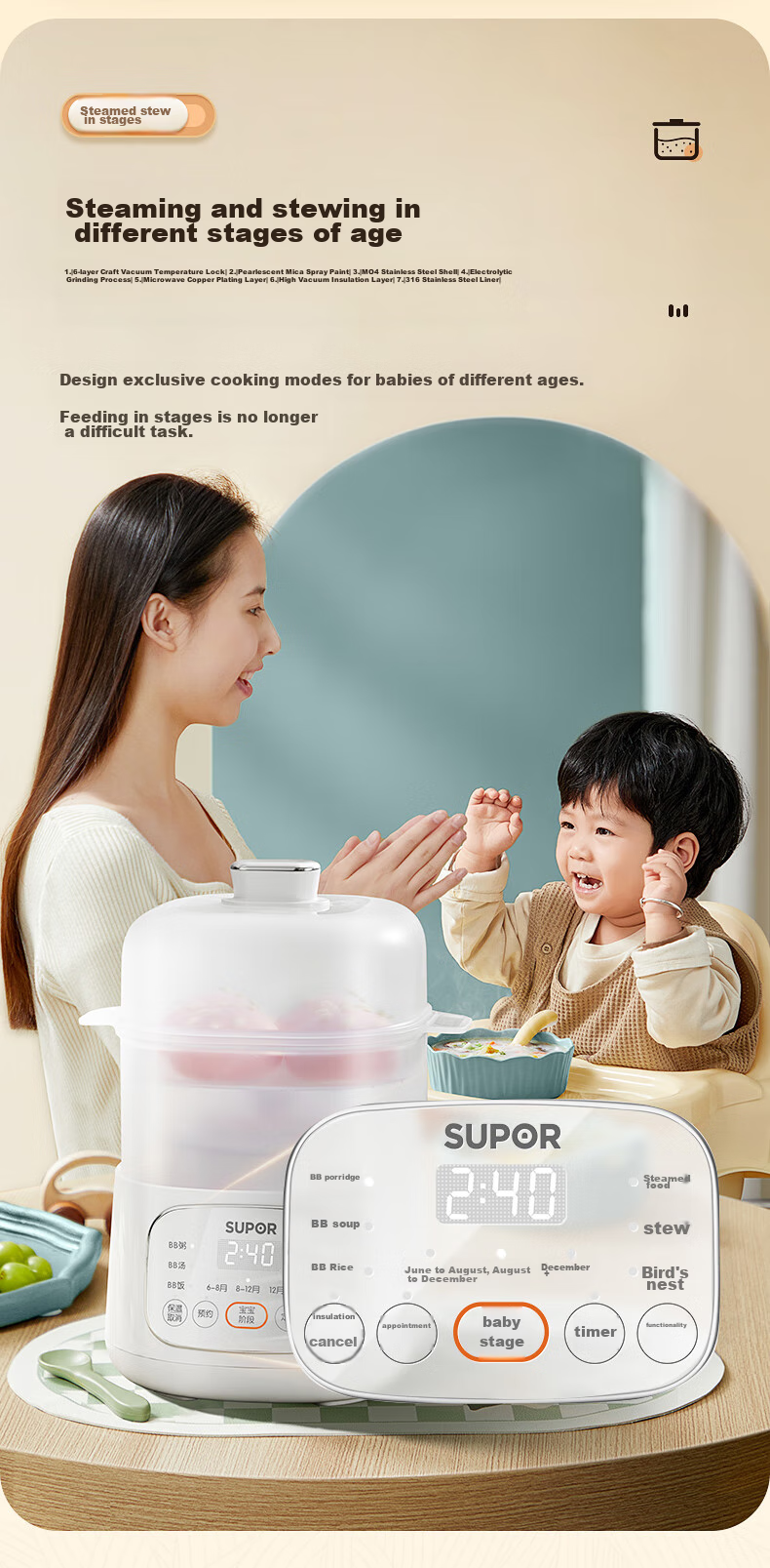 Детский кухонный комбайн SUPOR BB06, для приготовления детского питания, 0.8 л