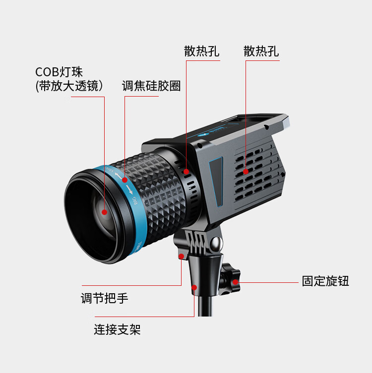 Светодиодный прожектор YOUFES YS13, 100W, для студийной съемки, прямого эфира, подсветки, с дистанционным управлением