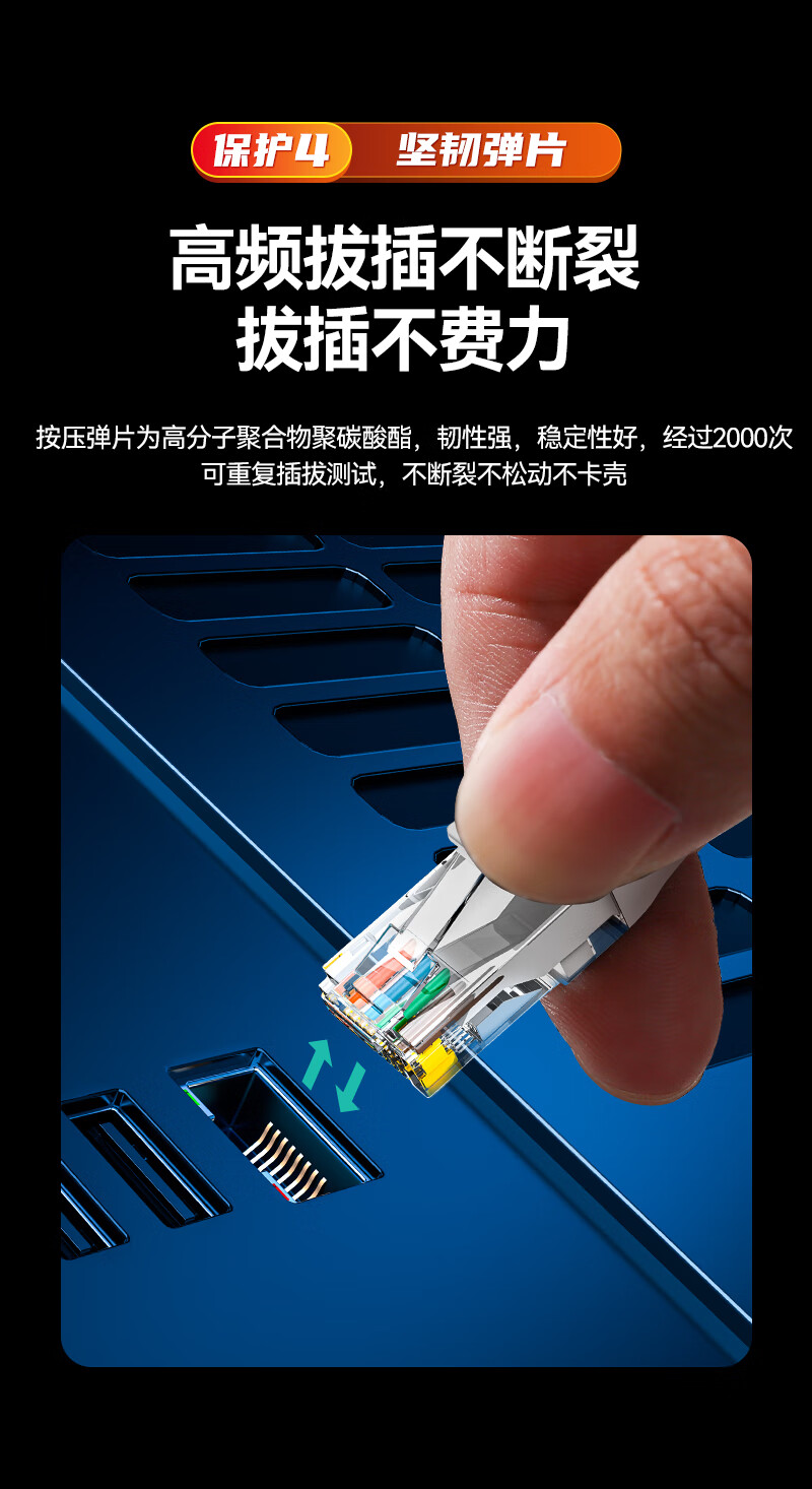 Сетевой кабель SAMZHE CAT6 Gigabit Ethernet, 8-жильный витой пары, для инженерии, домашнего использования, широкополосного мониторинга, компьютерной сети, готовый патч-корд, серый, 1.5 метра, HWD6015