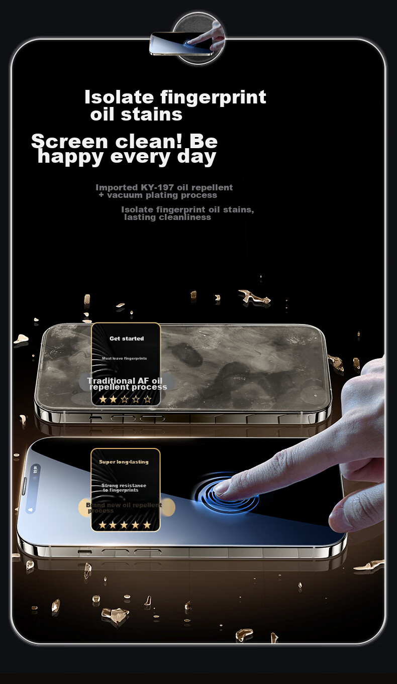 Защитное стекло для экрана DIVI Corning Privacy Screen Protector (2 шт.) для Apple iPhone 14 Pro Max, антибликовое, антипесковое, полное покрытие, защита конфиденциальности, простота установки, защита от отпечатков пальцев, установка без пыли