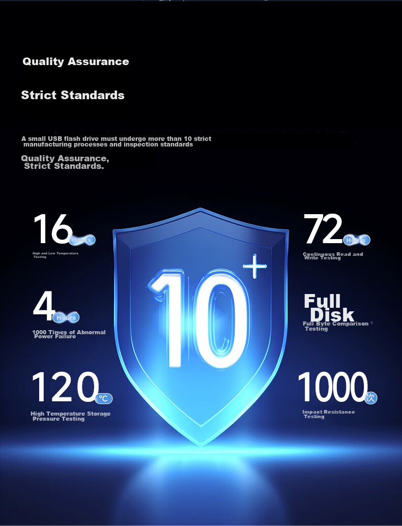 Портативный твердотельный накопитель Aigo 1TB, USB 3.2 Type-C, 520 МБ/с, внешний SSD