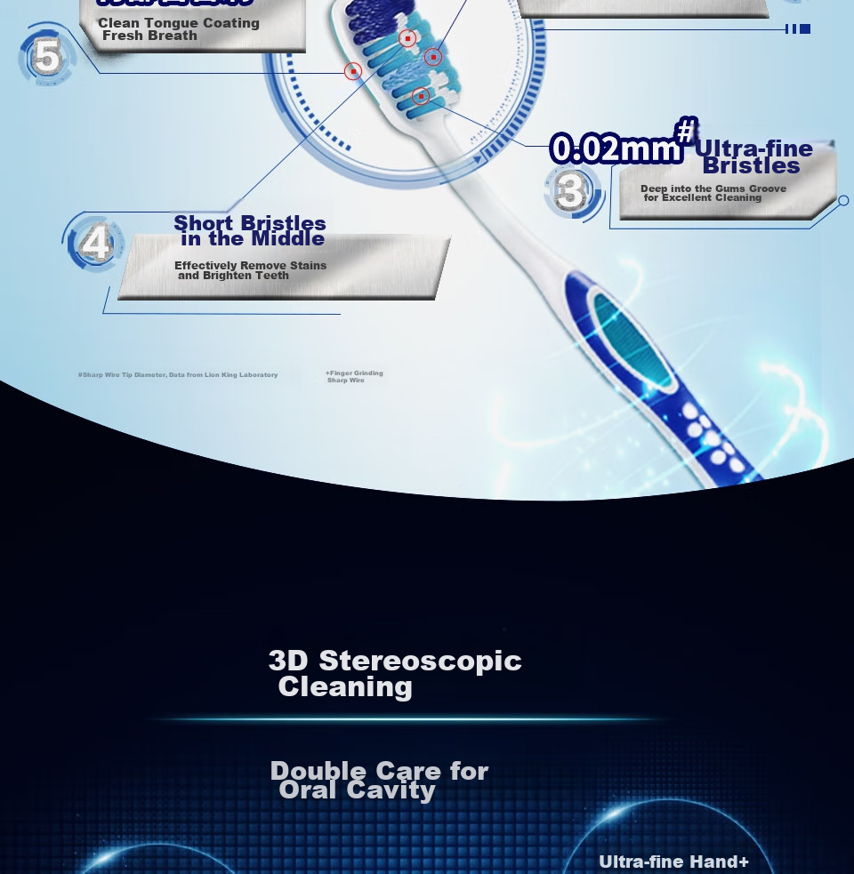 Зубная щетка Lion 3D Multi-Effect, 6 шт., мягкая щетина