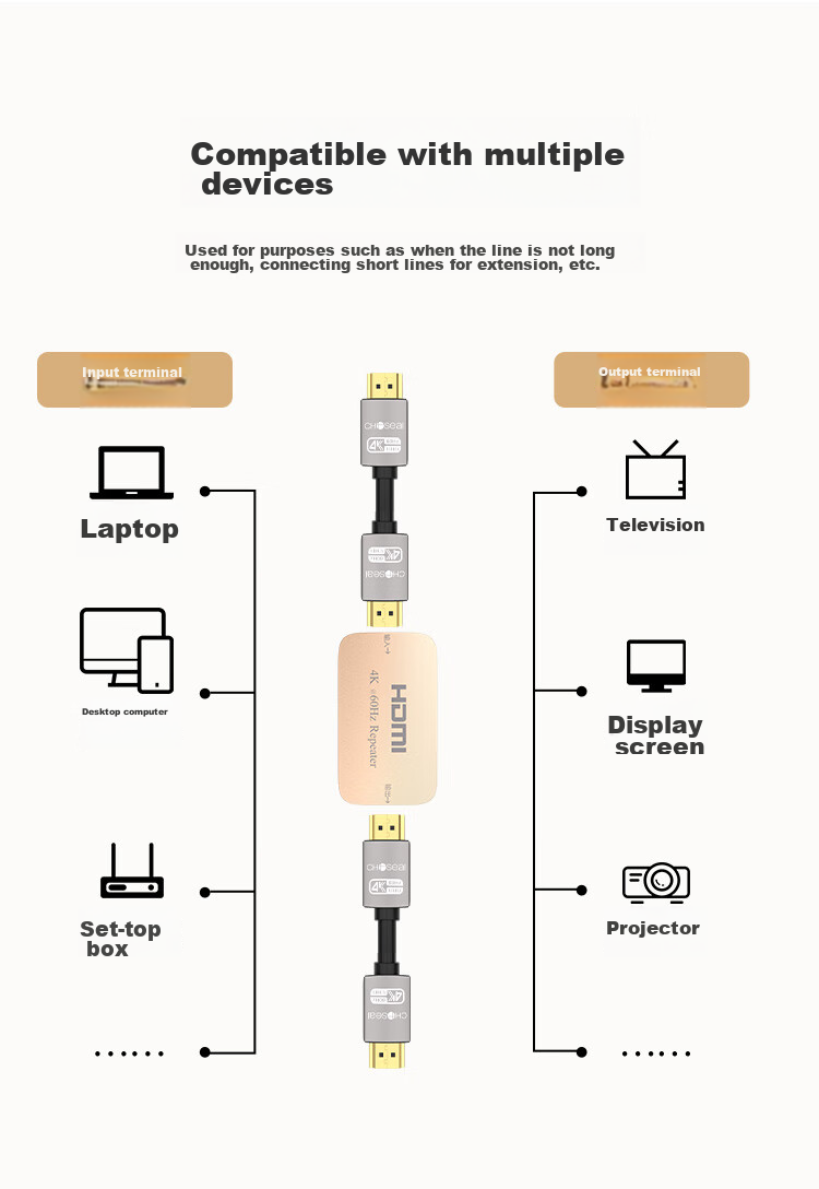 HDMI удлинитель 4K 60Hz