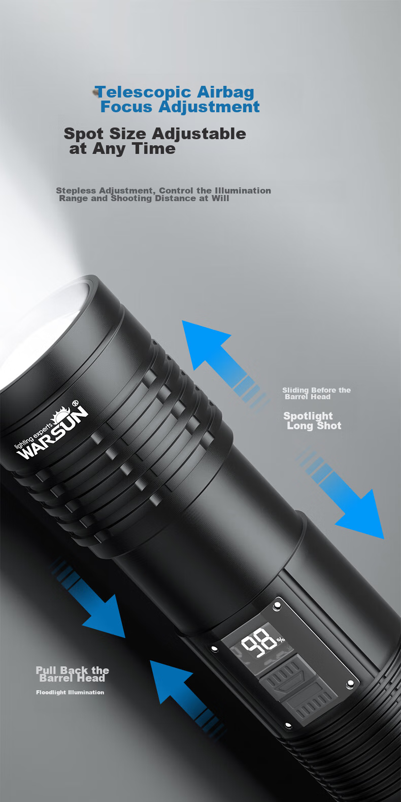 Фонарь WAR SUN WD High-Intensity Flashlight, ультраяркий дальний лазерный луч, перезаряжаемый поисковый фонарь с функцией зума, аварийное использование на открытом воздухе и дома