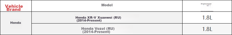 Воздушный фильтр MICRONAIR AF075 для Honda Vezel 1.8 / XR-V 1.8